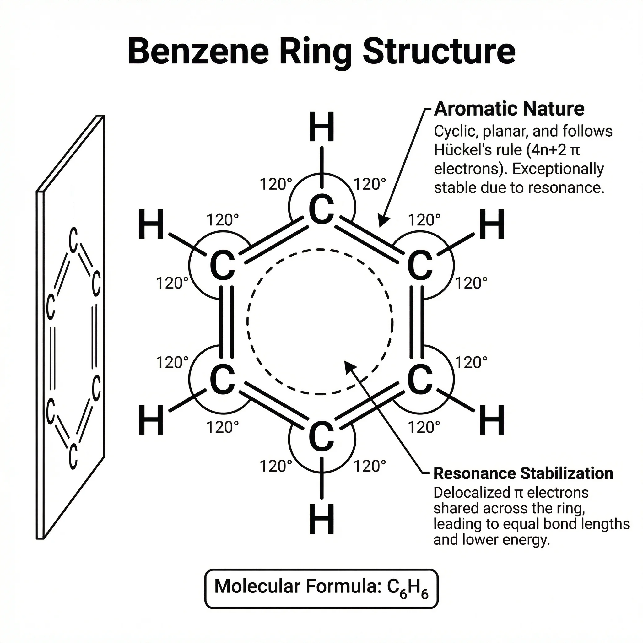 Chemical Structures